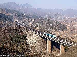 Beijing Bureau : DaQin Coal Line
